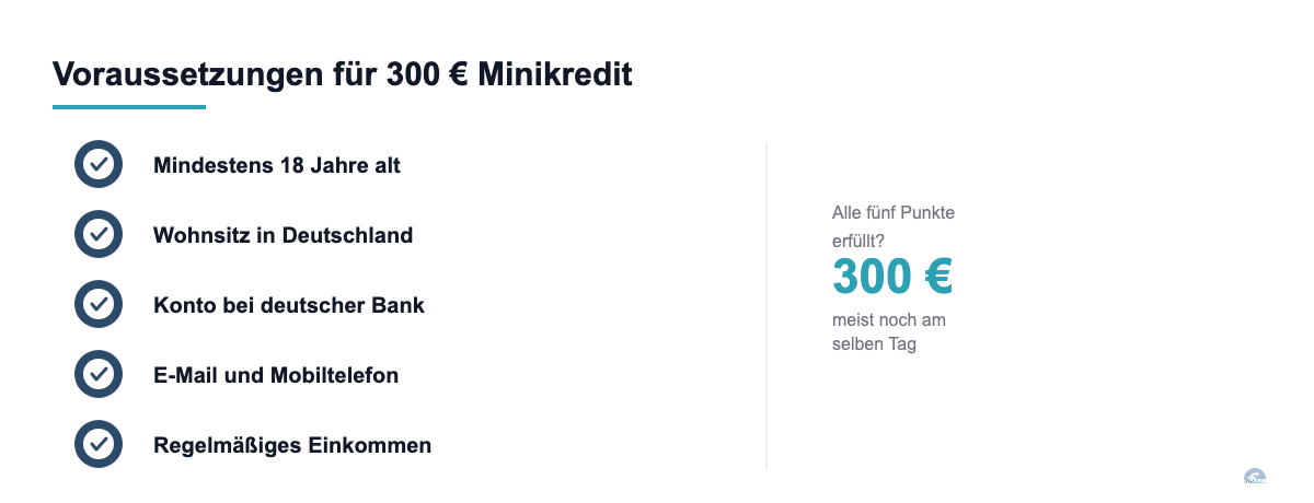 Fünf Voraussetzungen für einen 300-Euro-Minikredit: Volljährigkeit, deutscher Wohnsitz, Bankkonto und Einkommen.