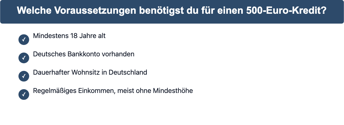 Checkliste: Welche Voraussetzungen benötigst du für einen 500-Euro-Kredit