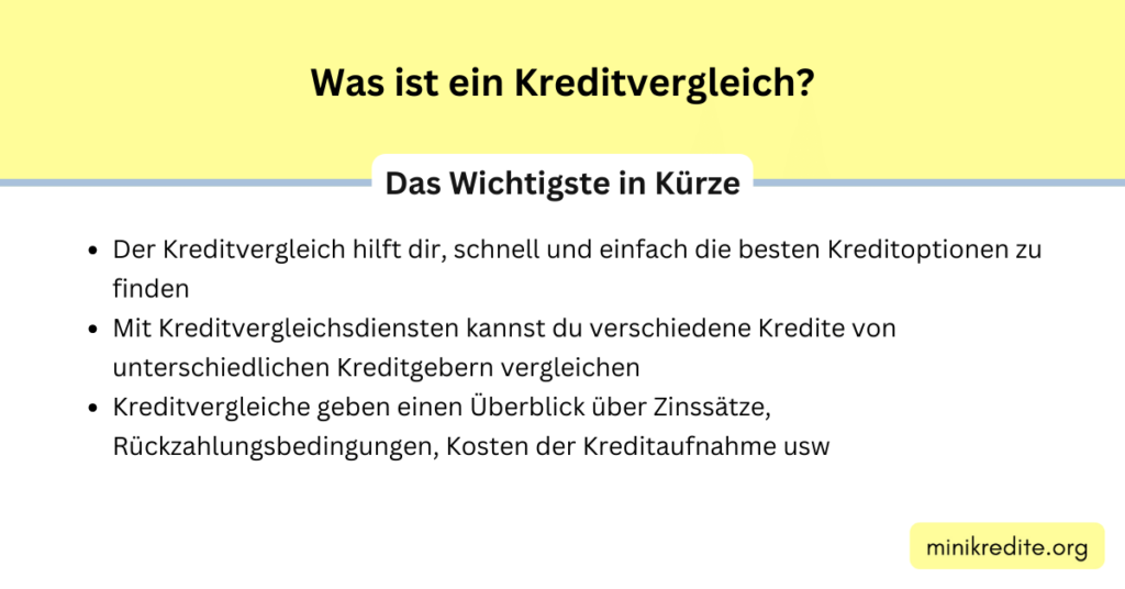 Was ist ein Kreditvergleich?