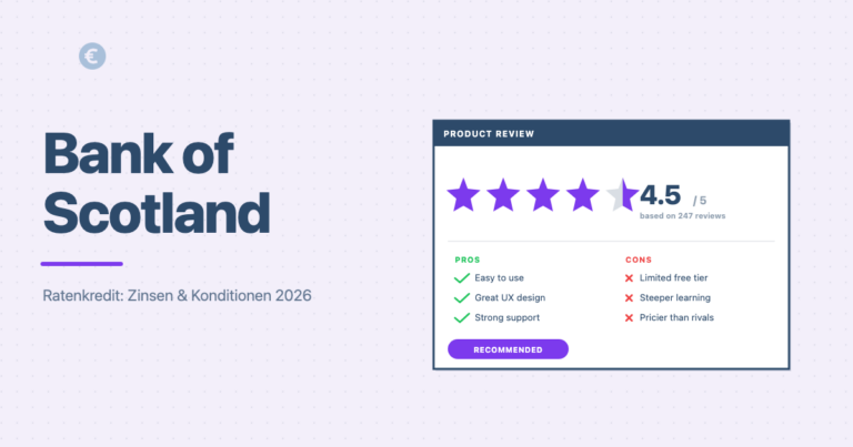 Bank of Scotland Ratenkredit Test 2026 - Zinsen und Konditionen