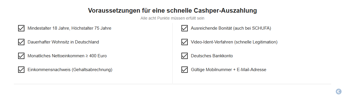 Voraussetzungen für eine schnelle Cashper-Auszahlung: Checkliste mit 8 Punkten