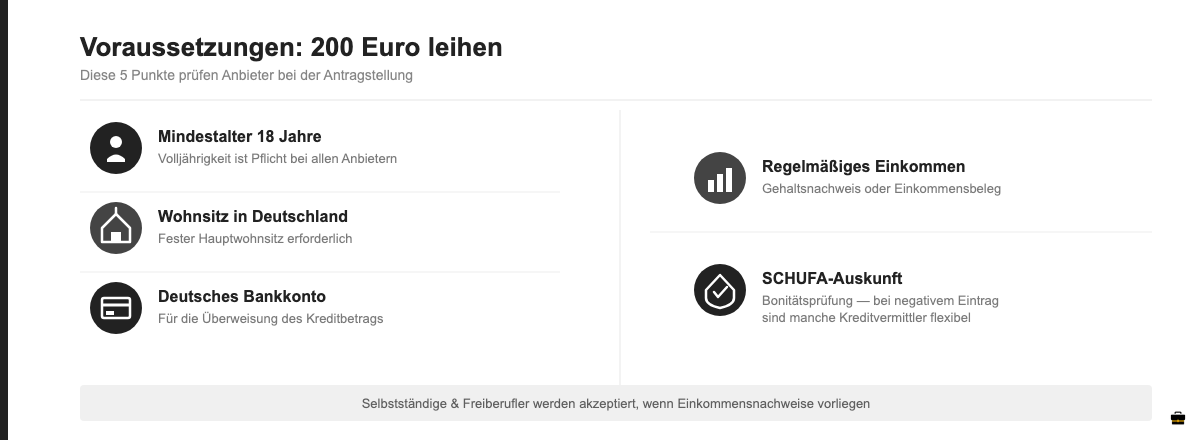Voraussetzungen für einen 200-Euro-Minikredit: 5 Punkte im Überblick