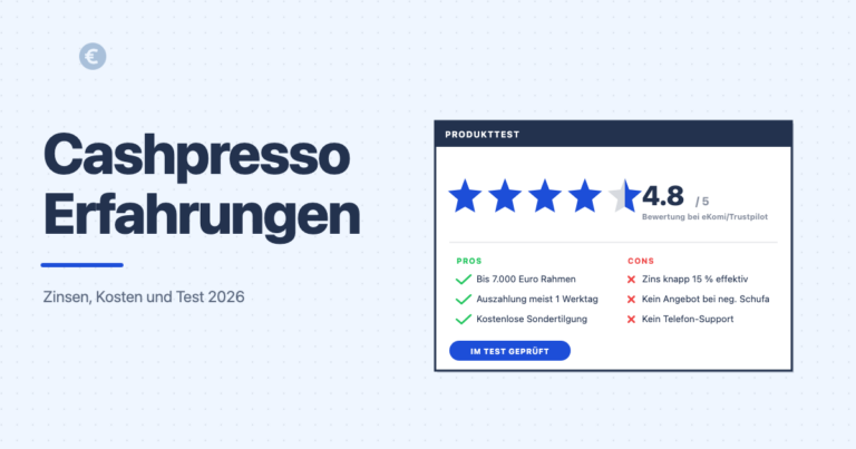 Cashpresso Erfahrungen 2026: Produkttest mit 4,8 von 5 Sternen, Zinsen und Konditionen