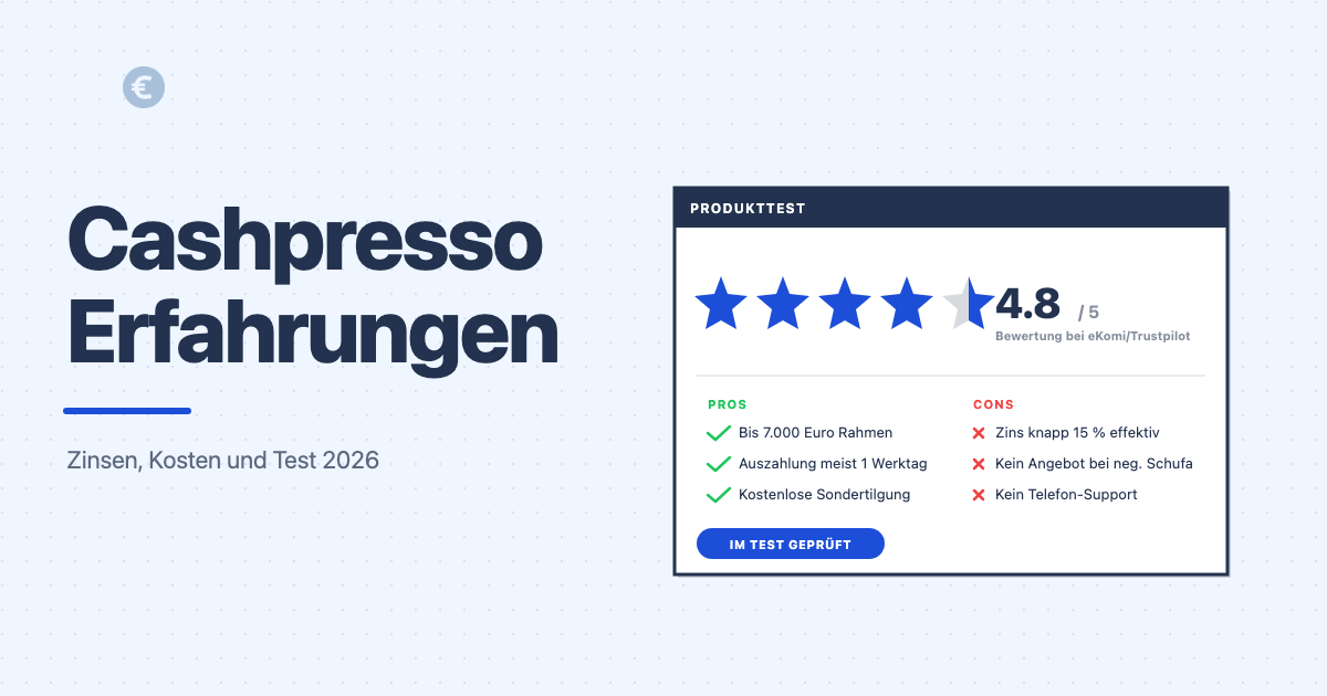 Cashpresso Erfahrungen 2026: Produkttest mit 4,8 von 5 Sternen, Zinsen und Konditionen