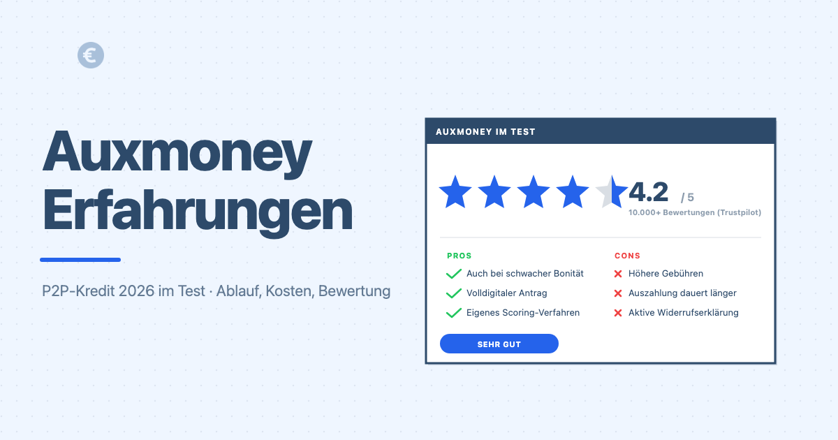Auxmoney Erfahrungen 2026: P2P-Kredit im Test