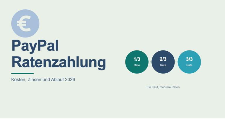 PayPal Ratenzahlung 2026: Kosten, Zinsen und Ablauf