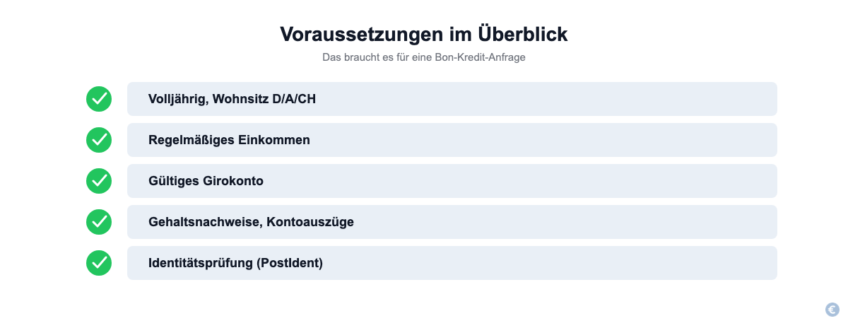 Checkliste: Voraussetzungen für einen Bon-Kredit