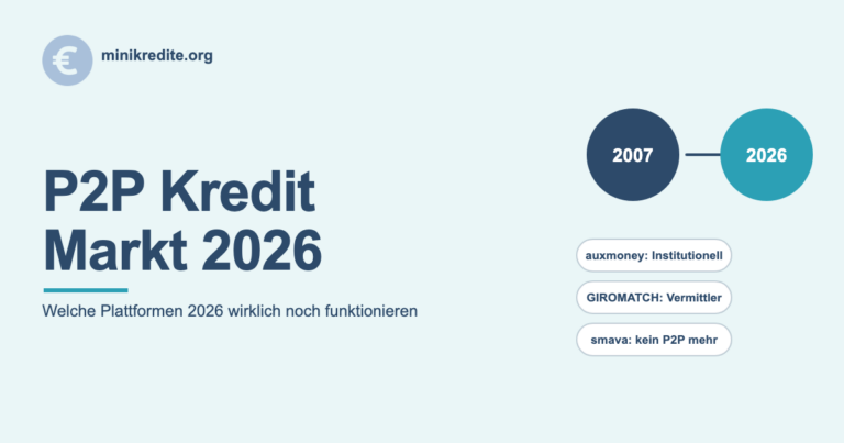 P2P Kredit Markt 2026, welche Plattformen noch funktionieren