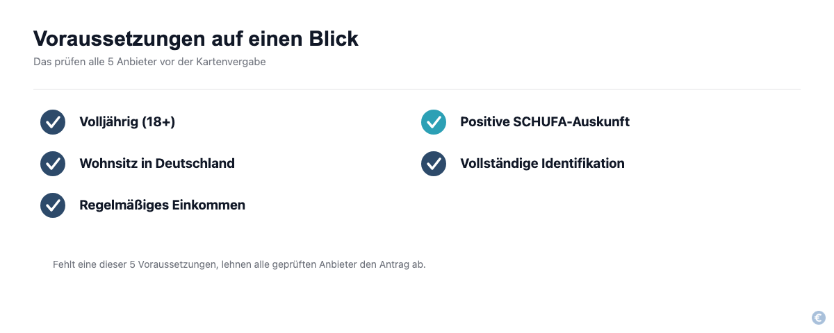 Checkliste der 5 Voraussetzungen fuer eine Kreditkarte mit Ratenzahlung